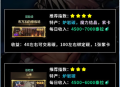 dnf手游搬磚最佳地圖推薦