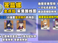 原神 V5.5】愛可菲 / 夏洛蒂突破必看！蒼晶螺 111+14+5 全點位采集攻略，附高效路線與商店獲取指南