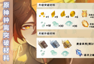 原神鐘離突破材料一覽！90 級(jí)全材料清單 + 速刷技巧