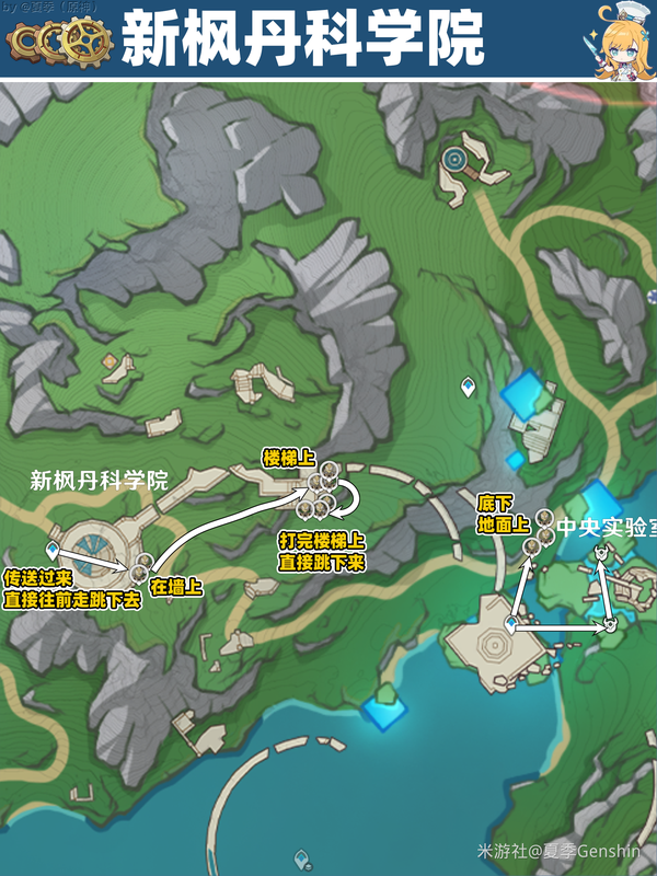 【原神 V5.5】愛(ài)可菲 / 萊歐斯利培養(yǎng)材料速刷！發(fā)條機(jī)關(guān)高效路線實(shí)測(cè)，20 分鐘斬獲 60 + 機(jī)芯齒輪
