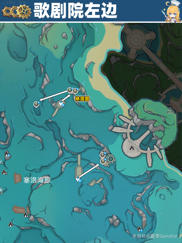 【原神 V5.5】愛(ài)可菲 / 萊歐斯利培養(yǎng)材料速刷！發(fā)條機(jī)關(guān)高效路線實(shí)測(cè)，20 分鐘斬獲 60 + 機(jī)芯齒輪