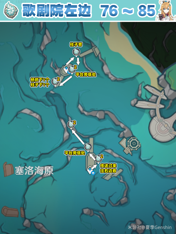 原神 V5.5】愛可菲 / 夏洛蒂突破必看！蒼晶螺 111+14+5 全點(diǎn)位采集攻略，附高效路線與商店獲取指南