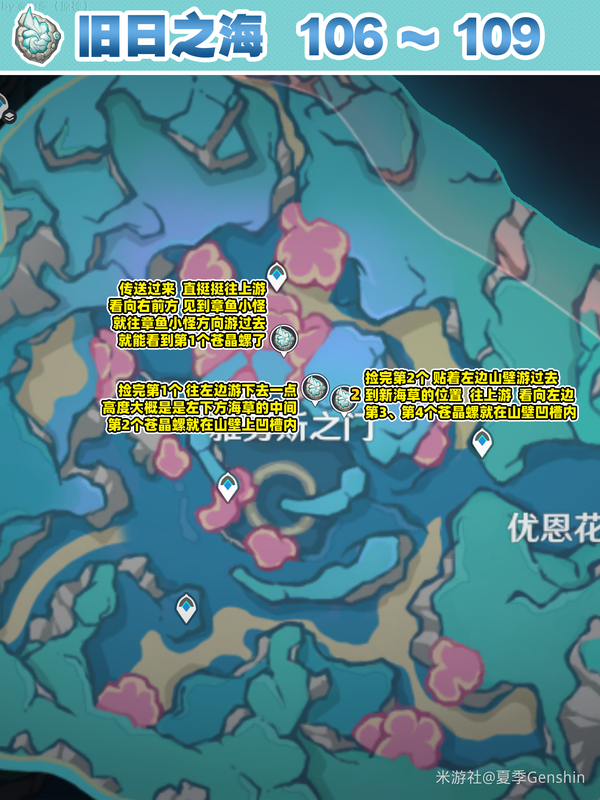 原神 V5.5】愛可菲 / 夏洛蒂突破必看！蒼晶螺 111+14+5 全點(diǎn)位采集攻略，附高效路線與商店獲取指南